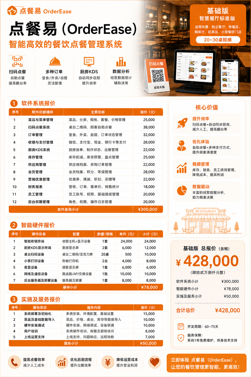 点餐易基础版.png