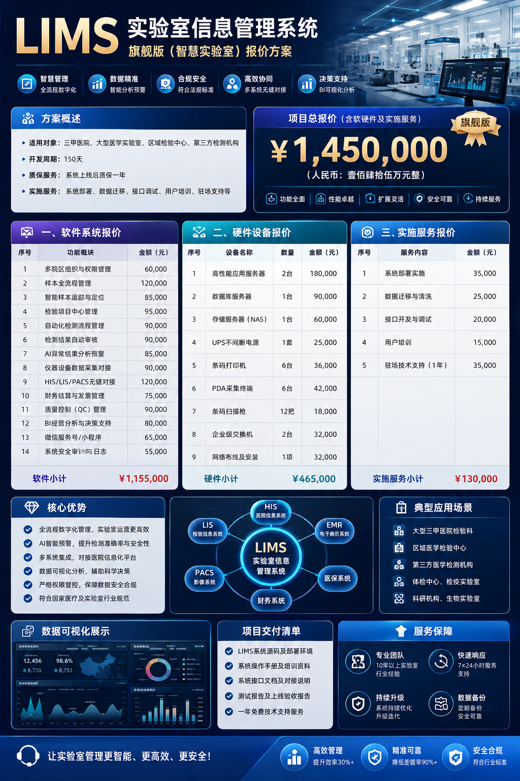 实验室旗舰版.png