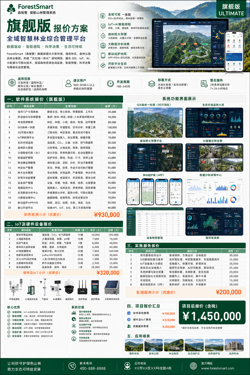 森智管旗舰版.png