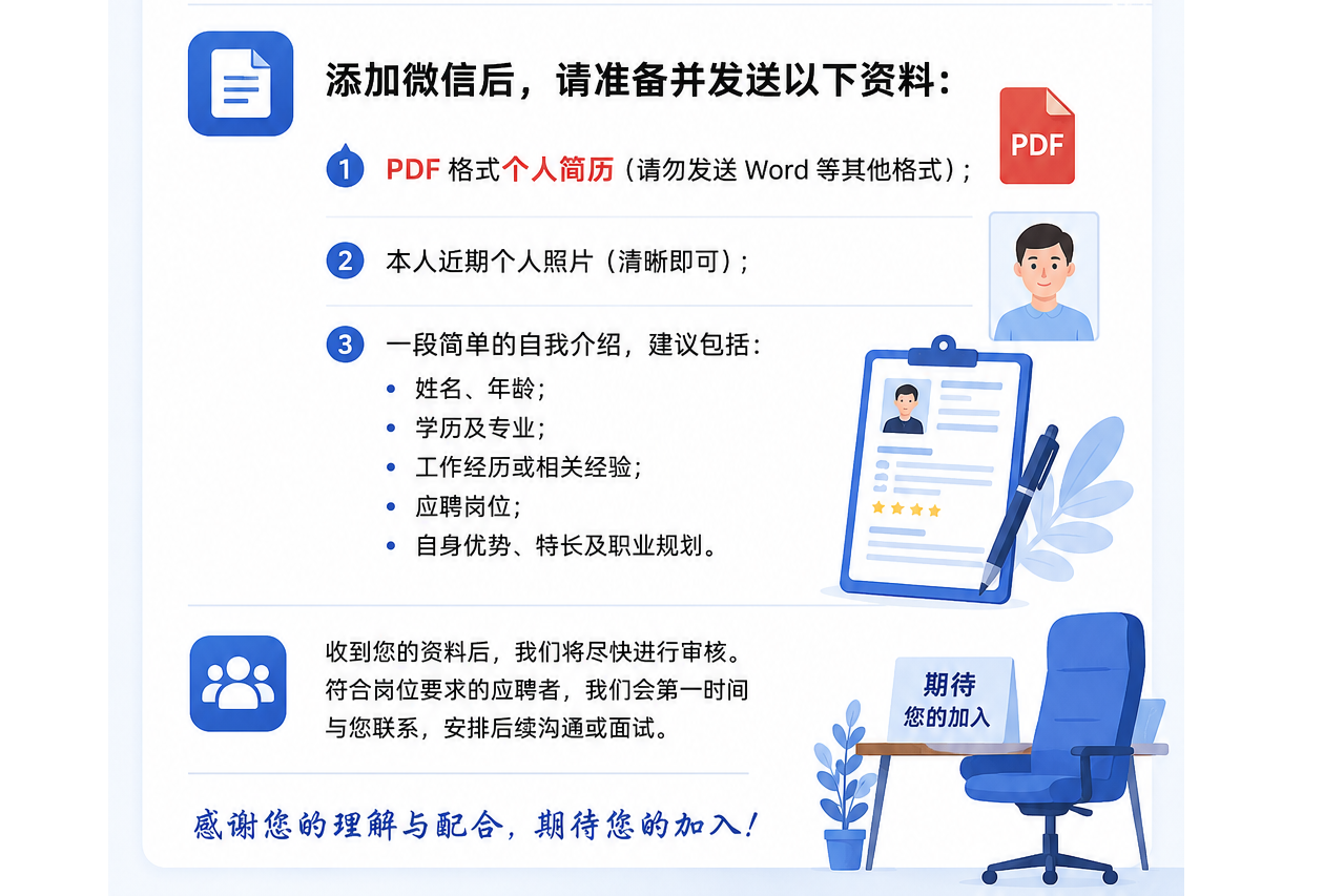 【应聘须知】